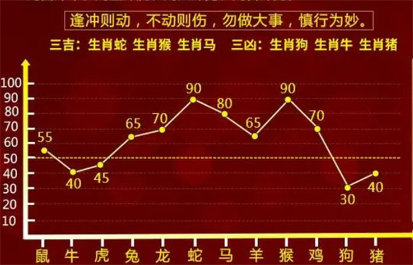 管家一肖一码100准资料资料|科学释义解释落实