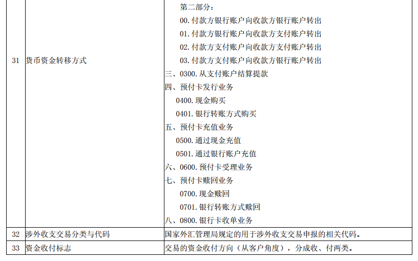 新澳门与香港精准消息免费资料提供|全面释义解释落实