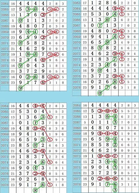 四肖期期准|精选解释解析落实